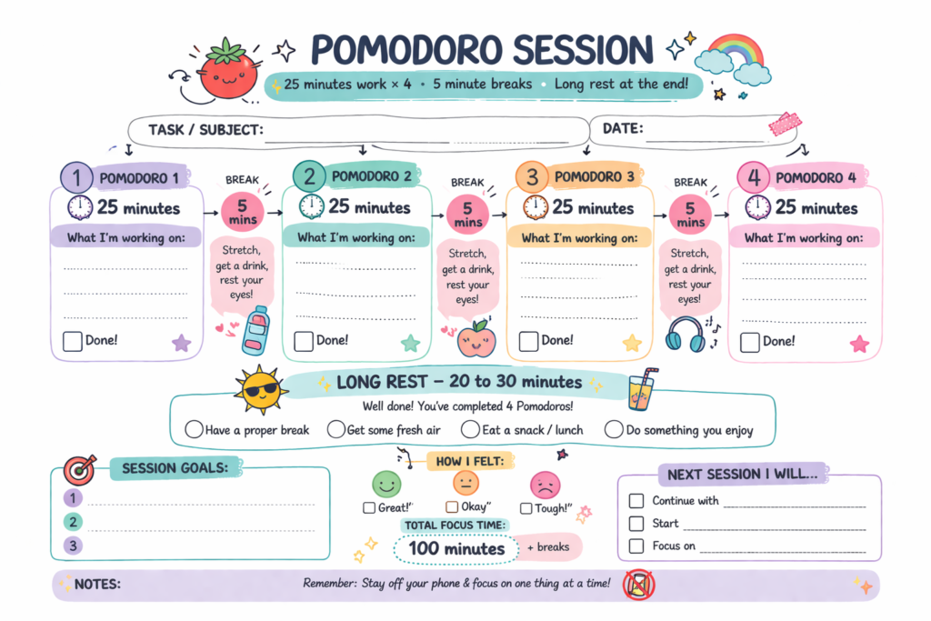 A bright Pomodoro planner page features task lists, break times, goals, and next steps with cheerful cartoon illustrations.
