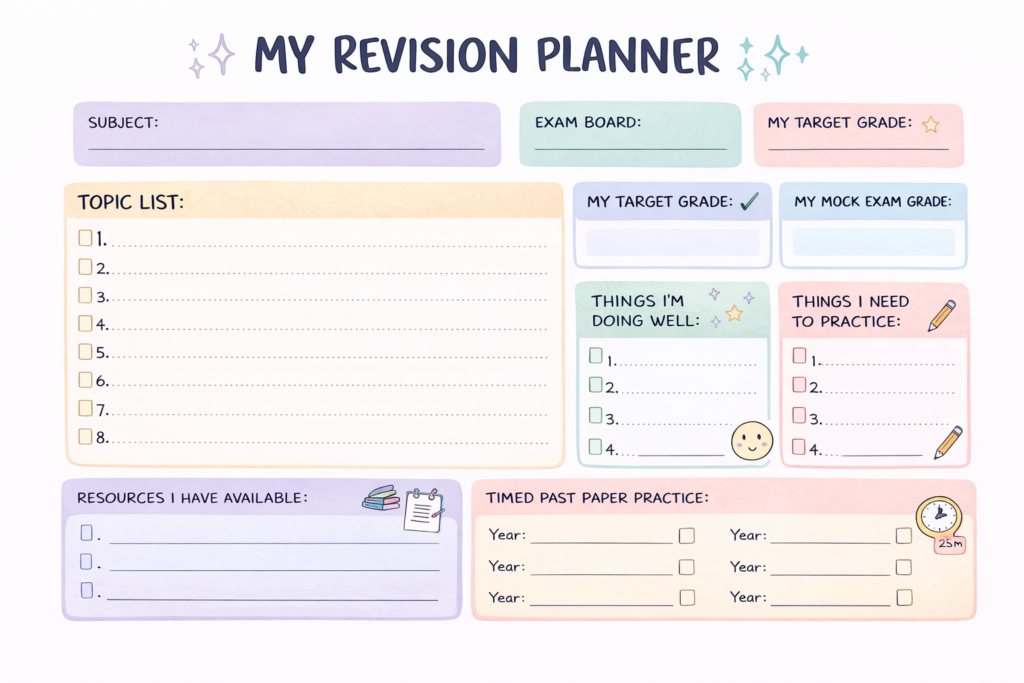 A pastel revision planner displays organised sections for subjects, grades, topics, resources, past papers, and practice areas.