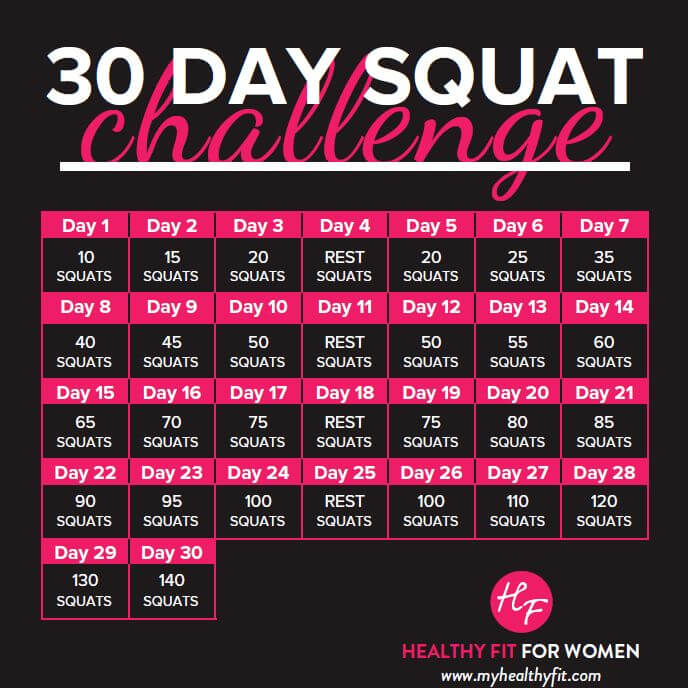 A squat challenge chart shows daily goals and rest days, increasing from 10 to 140 squats over 30 days, with a “HEALTHY FIT FOR WOMEN” logo and website at the bottom.